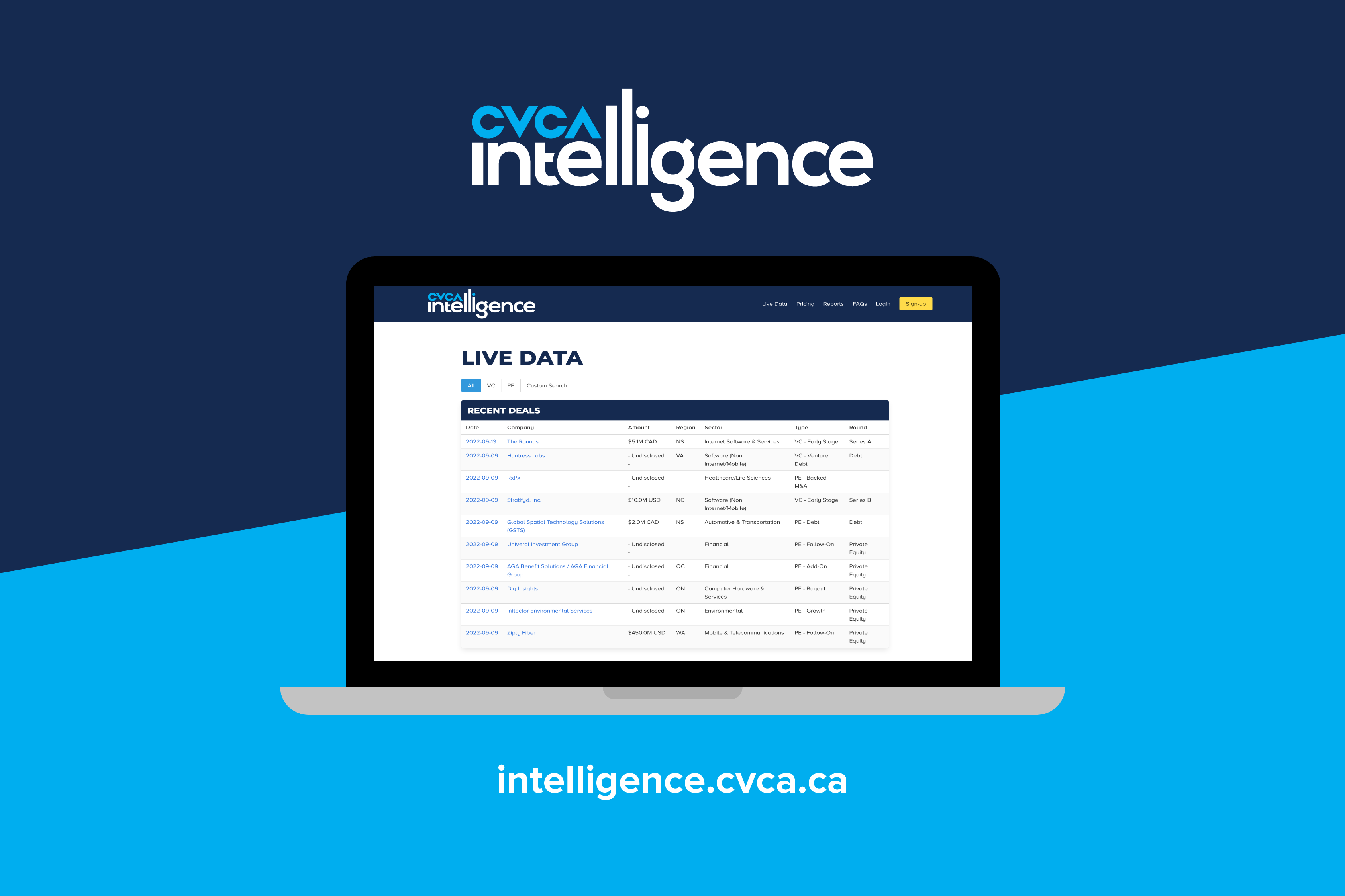 An Update to Canada’s Leading Private Capital Database